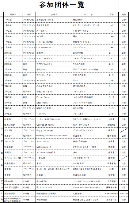 文化祭　参加団体一覧